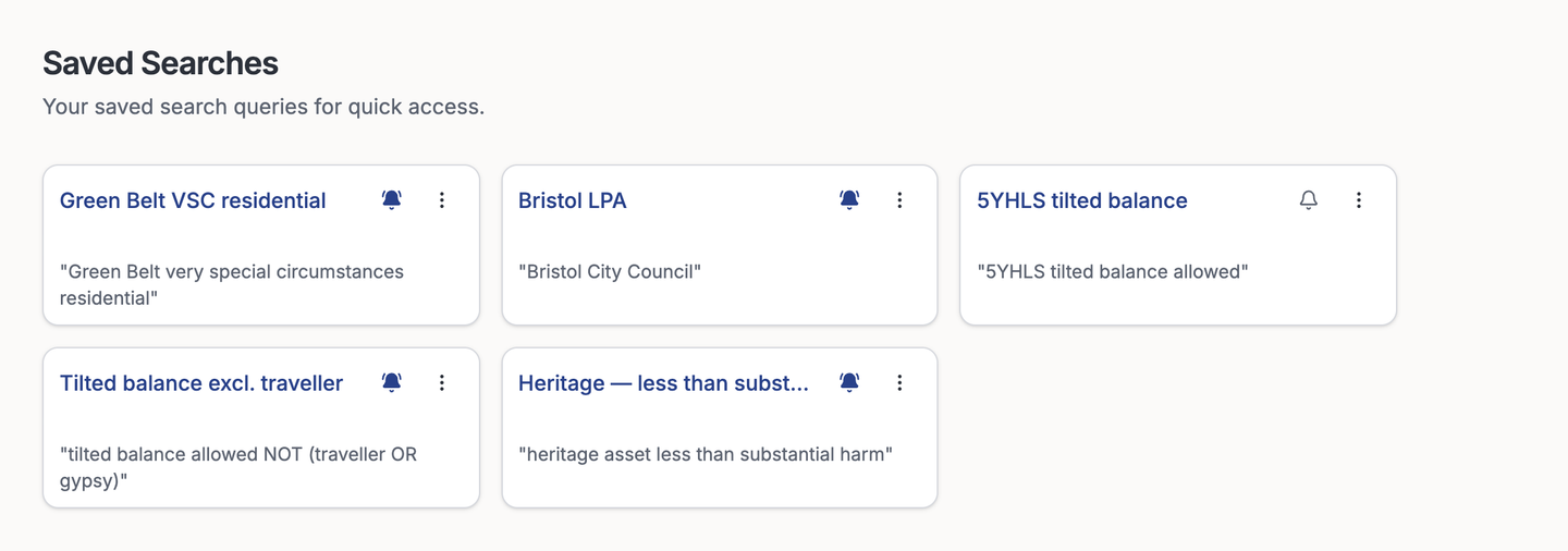 Five saved search cards including Green Belt VSC residential, Heritage less than substantial harm, Bristol LPA, 5YHLS tilted balance, and Tilted balance excl traveller, each with alert bell icons